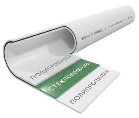 Труба 50х8,4 Tebo technics стекловолокно SDR 6